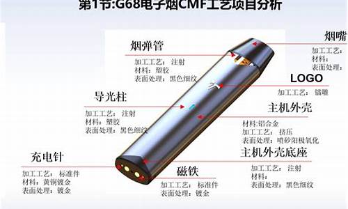 悦刻电子烟结构工程师(在悦刻电子烟工作怎么样)